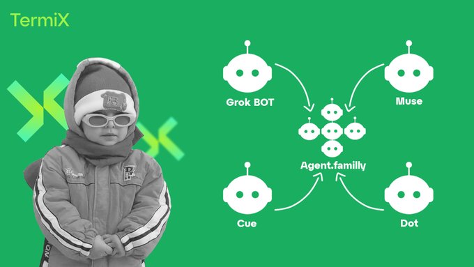A slide titled 'TermiX' featuring a black-and-white photo of a child in winter gear (hood, goggles) next to a diagram showing four bot icons (Grok BOT, Muse, Cue, Dot) pointing to a central 'Agent.family' cluster of bot icons on a green background.