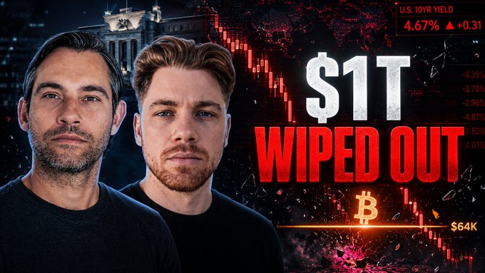 Two men are pictured alongside text reading '$1T WIPED OUT' with a Bitcoin symbol and '$64K' displayed against a red market crash chart showing a U.S. 10Y Yield of 4.67%.