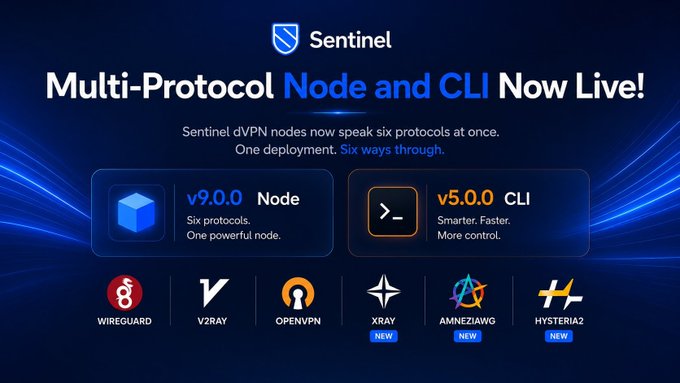 A promotional graphic announces 'Sentinel Multi-Protocol Node and CLI Now Live!' highlighting v9.0.0 Node and v5.0.0 CLI, supporting six protocols: Wireguard, V2Ray, OpenVPN, Xray, AmneziaWG, and Hysteria2.