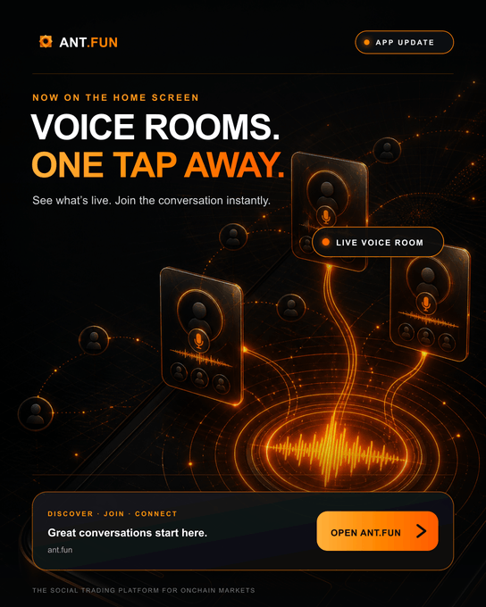 Promotional graphic for ANT.FUN announcing a new app update that places "Voice Rooms" directly on the home screen, featuring floating phone mockups with live voice room icons connected by glowing orange soundwaves and the tagline "Voice Rooms. One Tap Away." alongside an "Open ANT.FUN" call-to-action button.
