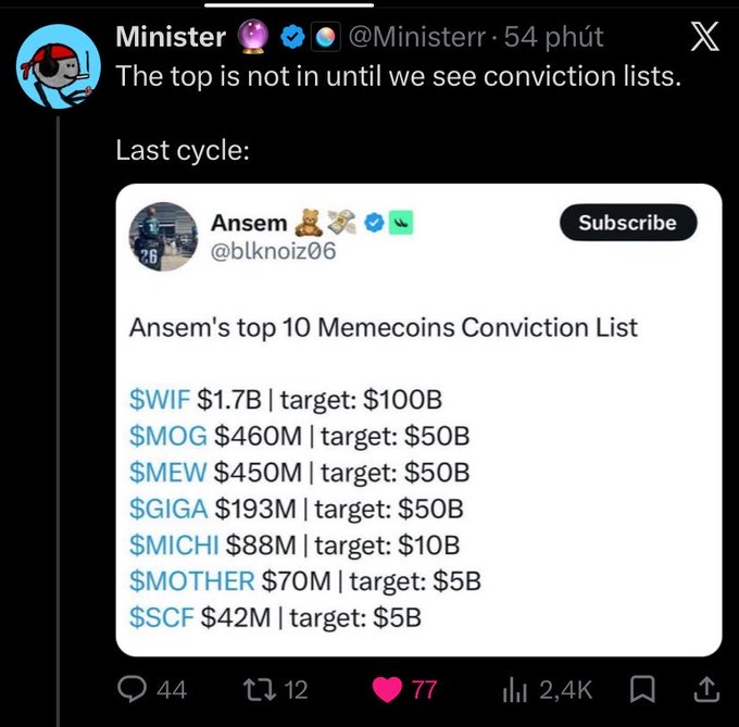 A screenshot of an X post by "Minister" (@Ministterr) quoting "Ansem's top 10 Memecoins Conviction List," which includes tickers like $WIF, $MOG, $MEW, and $GIGA with their market caps and price targets.