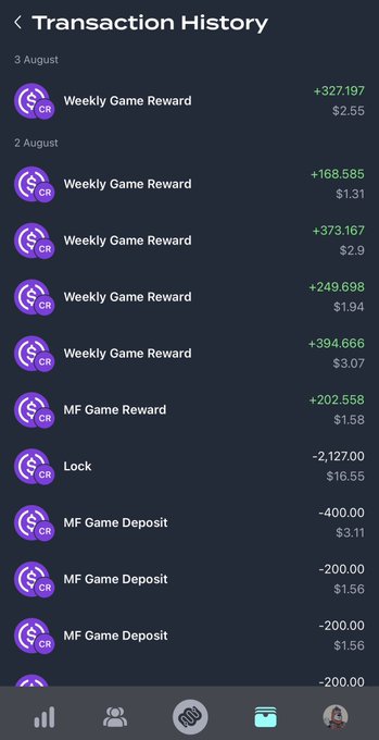 A 'Transaction History' screen showing various 'CR' (Crypto Rewards) Weekly Game Rewards, MF Game Rewards, and MF Game Deposits in August.