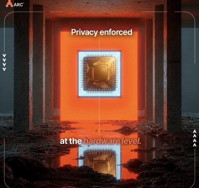 A futuristic promotional graphic for ARC featuring a glowing microchip with the text 'Privacy enforced at the hardware level' set against an orange-lit industrial background.