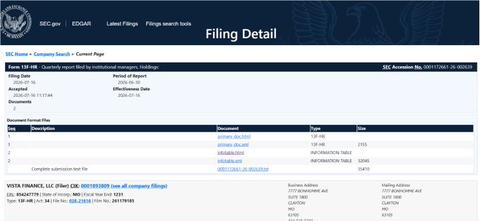 SEC EDGAR Filing Detail page showing Vista Finance, LLC's (CIK 0001893809) Form 13F-HR quarterly report for institutional managers, filed on 2026-07-16 with a period of report ending 2026-06-30, alongside primary document links and entity filing information.
