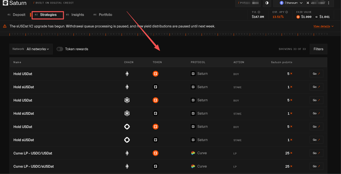 A screenshot of the Saturn DeFi platform showing the 'Strategies' tab with options to hold or stake sUSDat tokens across different chains.