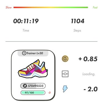 A fitness app screenshot showing workout stats: 00:11:19 time, 1104 steps, with a colorful sneaker labeled 'Trainer Lv30' at 97/100 stamina, earning +0.85 coins.