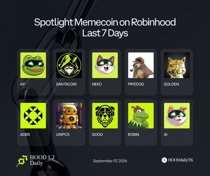A graphic titled 'Spotlight Memecoin on Robinhood Last 7 Days' displays ten cryptocurrency token icons including AP, SANTACOIN, NEKO, PIPEDOG, GOLDEN, AOBS, UNIPCS, GOOD, ROBIN, and AI, dated September 07, 2026.