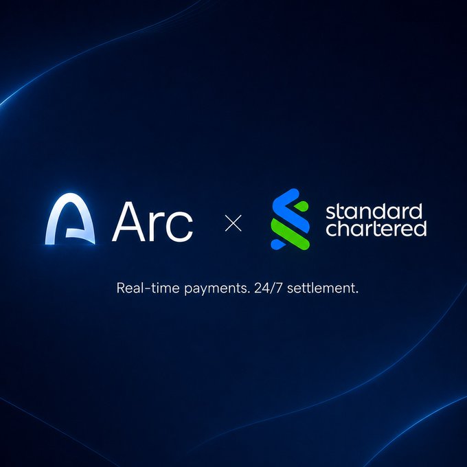 A partnership graphic displays the 'Arc' and 'standard chartered' logos with the tagline 'Real-time payments. 24/7 settlement.' on a dark blue background.