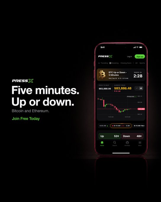 A promotional ad for the PRESSX app featuring a smartphone displaying a BTC trading interface with the text 'Five minutes. Up or down. Bitcoin and Ethereum. Join Free Today'.
