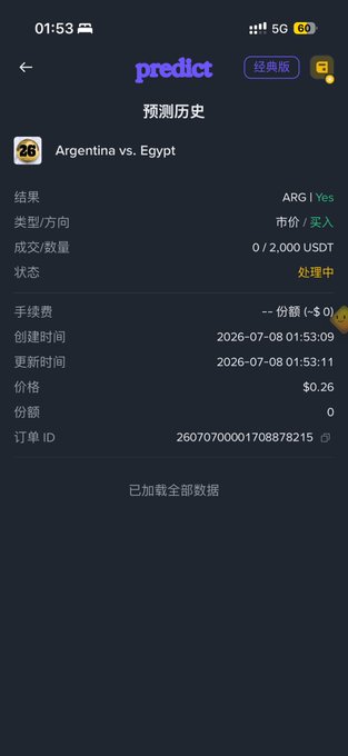 A mobile app screenshot from "Predict" showing a prediction history entry for "Argentina vs. Egypt," with a status of "处理中" (processing), a buy order of 2,000 USDT on ARG (Argentina) at a result of "Yes." This corroborates the user's claim of placing a 2,000 USDT bet on Argentina during the match, though the final outcome hasn't been confirmed in the screenshot.