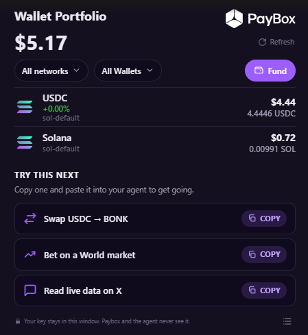 This image shows the PayBox wallet portfolio with $5.17 total value, including USDC and Solana, and suggestions to "Swap USDC → BONK" as seen in the accompanying post referencing "@moonpay" and "paybox mode".