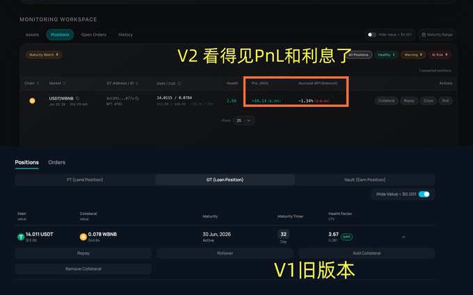 The image shows a screenshot of a computer screen displaying two different versions of an account management tool. The first version, labeled "V1", has a focus on the collateral lending position's PnL and interest, while the second version, labeled "V2", provides more intuitive information about the user's collateral borrowing position and interest rate. Both versions are displayed in Chinese characters, which may be difficult for some users to understand at first glance. The image also includes a caption that reads: "Is anyone going to give me a gift on Children'S Day? If not, I'll come back to ask later~".