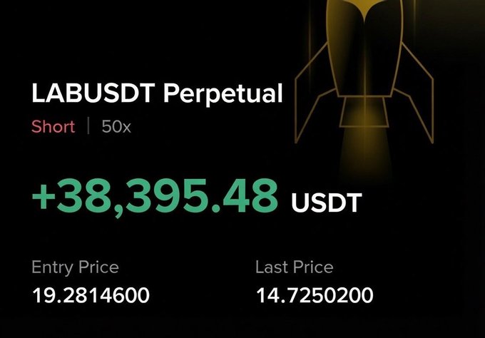 The image features a black background with text that says "LabBushd Perpetual Short 50x +38,395548 USDT" written out on it. The text also includes numbers representing the amount of money being invested. A rocket is present in the image as well, but its purpose seems unrelated to the financial information displayed.