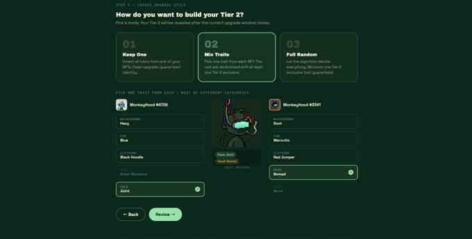 A user interface for upgrading a Tier 2 NFT monkey character called 'MonkeyHood', showing options for 'Mix Traits' and 'Full Random' with attributes like Background, Hat, and Fur.