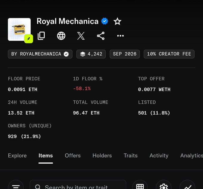 This image shows a statistics dashboard for the "Royal Mechanica" NFT collection, displaying a floor price of 0.0091 ETH with a steep -58.1% drop in the 1D floor percentage and a top offer of only 0.0077 WETH. The dramatic decline visually supports the post's disappointment, as the collection's current prices are far below the 1 ETH target the author had hoped for.