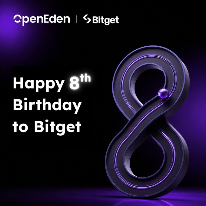 A birthday announcement graphic featuring the logos "OpenEden | Bitget" and the text "Happy 8th Birthday to Bitget" alongside a large purple 3D number 8.