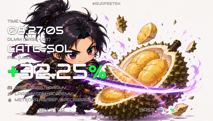 An anime-style illustration features a chibi character with dark hair wielding a glowing sword beside a large durian fruit, with overlaid text including '#GUDFEETEK', 'GATE-SOL', 'PRL (USD)', and a green '+32.25%' indicator.