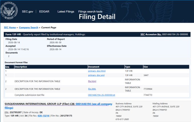 An SEC EDGAR filing detail page for Form 13F-HR filed by Susquehanna International Group, LLP (CIK 0001446194) on 2026-08-14, which corresponds to the firm's quarterly holdings disclosure referenced in the post regarding its XRP ETF and call option positions.