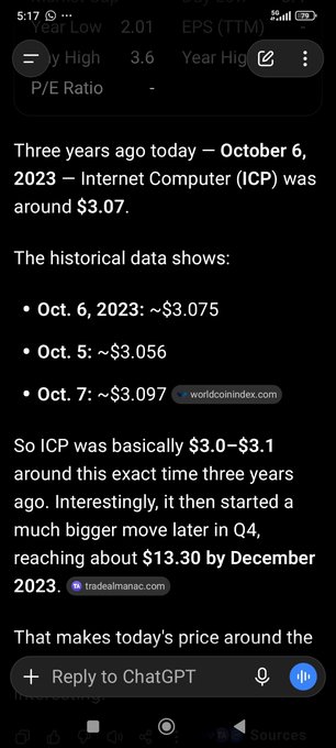 ChatGPT mobile interface discussing Internet Computer (ICP) cryptocurrency price three years ago on October 6, 2023, when it was around $3.07, showing historical data and noting a later rise to $13.30 in December 2023.