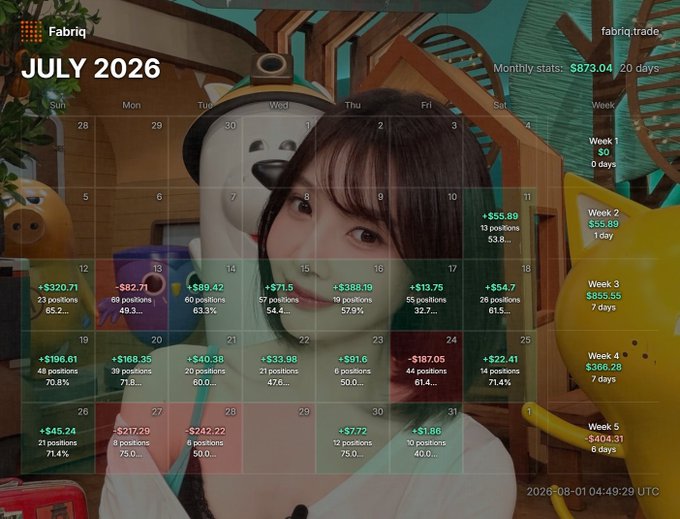 A July 2026 calendar from "Fabriq" shows daily trading statistics and weekly P&L summaries overlaid on a photo of a woman with a hat.