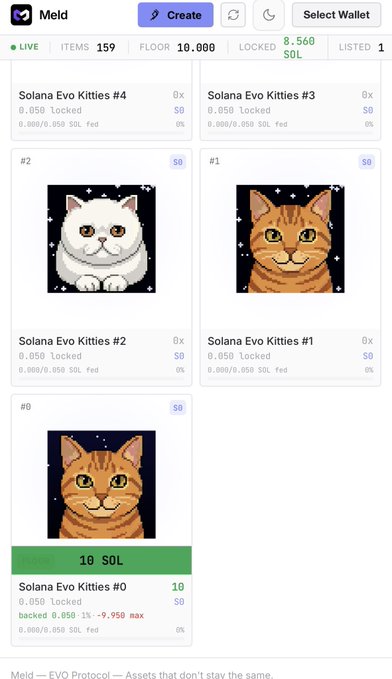 A screenshot of the Meld platform displays four Solana Evo Kitties NFTs (#0-#3) listed for 10 SOL each, with stats showing 159 items, 8.560 SOL locked, and 10,000 floor price. The image illustrates the Genesis collection of Evolving Value Objects (EVOs) being promoted, where asset #0 is the only one currently minted/bought (showing "backed 0.050 1% -9.950 max"), highlighting the early stage of the collection as emphasized in the post.