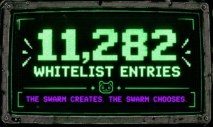 A green digital display shows "11,282 WHITELIST ENTRIES" alongside the tagline "THE SWARM CREATES. THE SWARM CHOOSES." with a small cat/mouse icon, visually announcing the closure of the whitelist registration highlighted in the post.