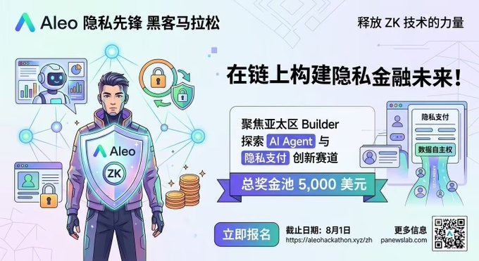 An Aleo privacy-focused blockchain hackathon advertisement in Chinese, promoting building private finance on-chain with AI Agent and private payment innovation tracks, offering a $5,000 prize pool with registration deadline August 1.
