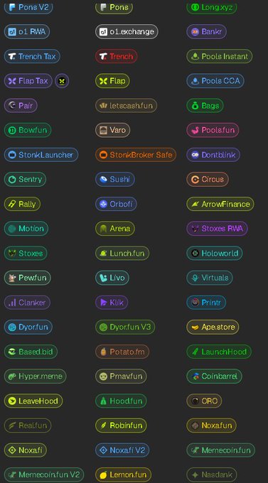 The image displays a comprehensive grid of cryptocurrency launchpad platforms and memecoin launch services, featuring names like Bonk V2, Pump, Long.xyz, Trench Tax, Flap Tax, Flap, Sentry, and Raily, among dozens of others like Stonk Launcher, Pepefun, Based.bid, and Hyper.meme. The extensive collection of launchpad options visually reinforces the post's sentiment of "need more launchpads," as it showcases the overwhelming variety and saturation of similar platforms in the crypto launchpad space.