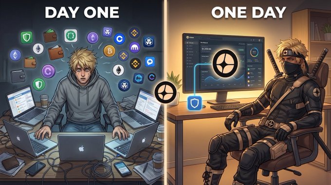 A side-by-side illustration titled 'DAY ONE' versus 'ONE DAY' depicting a progression from a stressed man surrounded by laptops and cryptocurrency icons to a relaxed ninja character at a streamlined trading desk.