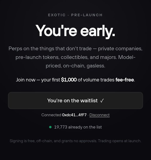 A pre-launch waitlist page for 'Exotic' trading platform with the headline 'You're early.', offering perps on private companies and pre-launch tokens, showing 19,773 already on the list with a connected wallet address starting '0xdc41...4fF7'.