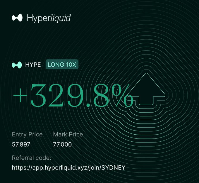 A Hyperliquid trading position screenshot showing a HYPE LONG 10X trade with a +329.8% gain, entry price of 57.897 and mark price of 77.000, with referral link to app.hyperliquid.xyz/join/SYDNEY. The image illustrates the post's celebration of hitting a new all-time high ("Happy ATH baby") after closing out the highly profitable long position ("Fully out of my longs now").