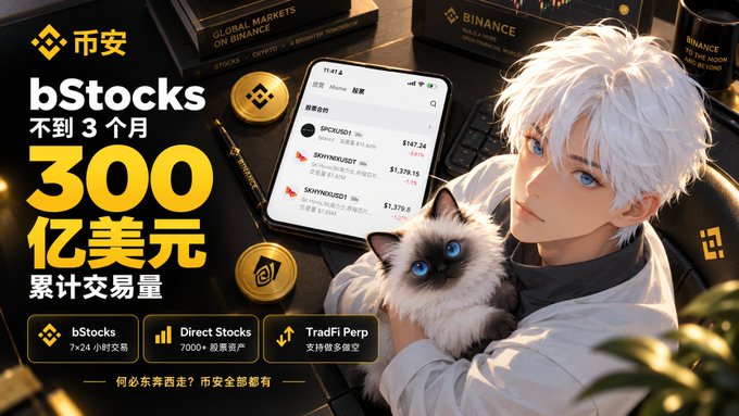 A Binance advertisement featuring anime-style white-haired character with a cat, promoting "bStocks" with text in Chinese and English including "300亿美元" (30 billion USD) cumulative trading volume.