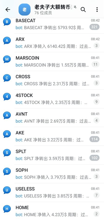 A screenshot of a Telegram chat titled '老夫子大额转币' showing bot messages about net transfers for tokens including BASECAT, ARX, MARSCOIN, CROSS, 4STOCK, AVNT, AKE, SPLT, SOPH, USELESS, and HOME.