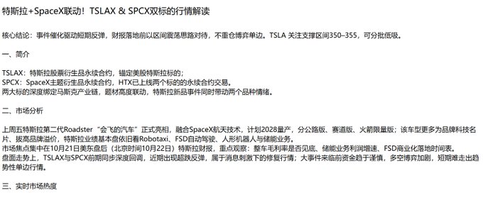 A Chinese text document analyzing stock trends, with the title referencing TSLA (Tesla) and SpaceX, and tickers 'TSLAX & SPCX' mentioned in the analysis.