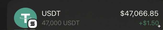 The image features a gray background with text that reads "I want to send $47,000 to another followers who has never won". The main focus of the image is centered around the message, which includes an image of a dollar sign symbolizing money exchange. This information, combined with the white "USDT" logo and the USDT dollar amount, clearly convey the context of the post - someone wants to send money to another person who has not won anything yet.