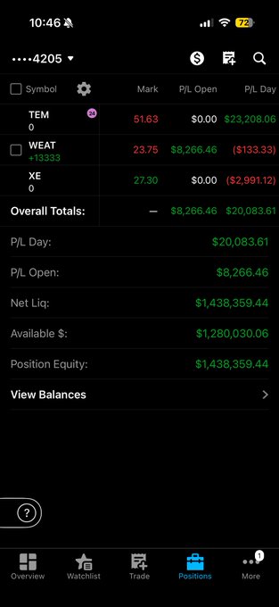 The image depicts a phone screen displaying financial information, including market data about trading pairs such as bitcoin/etherum, stock charts for EPL (exchange listed options), etc. The phone is positioned at a 10:45 a.m. time on January 10th. The focus of the image seems to be on analyzing and evaluating tradeable assets or commodities from different sectors, with market indicators showing the current trading environment, such as positions at entry price, open prices, status, SL, OL, position equity (market value), and volume. A few other details are also visible in the image. The post provides an overview of the user's portfolio and shares insights into current market trends while also encouraging viewers to engage with the information by leaving comments or sharing it on social media platforms.