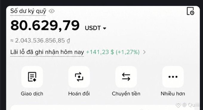 Binance-style app interface in Vietnamese showing a futures account balance ('Số dư kỳ quỹ') of 80,629.79 USDT (≈2,043,536,856.85 đ) with today's realized P/L of +$141.23 (+1.27%), with options for Trade, Exchange, Transfer, and More.
