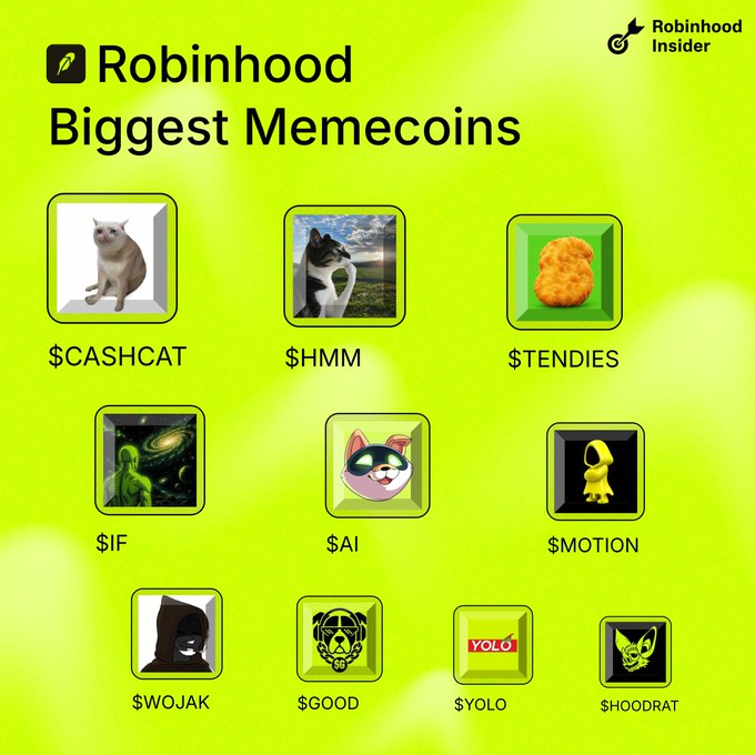 A promotional graphic from Robinhood Insider titled 'Biggest Memecoins' displaying nine cryptocurrency tokens: $CASHCAT, $HMM, $TENDIES, $IF, $AI, $MOTION, $WOJAK, $GOOD, $YOLO, and $HOODRAT.