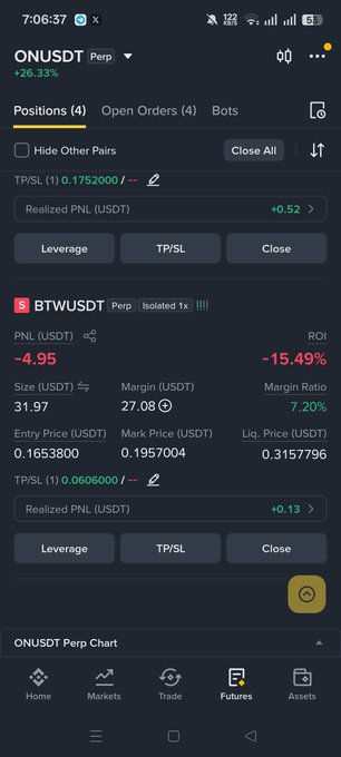 A Binance futures trading interface shows open positions in ONUSDT and BTWUSDT pairs with a negative PNL of -4.95 USDT (-15.49% ROI) on the BTWUSDT position. The screenshot visually captures the trader's frustration mentioned in the caption—highlighting recent trading losses amid a challenging bear market despite efforts to stay patient and hopeful.