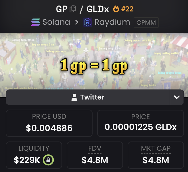 A cryptocurrency tracking dashboard shows the GP/GLDx token pair #22 on the Raydium DEX (Solana, CPMM), priced at $0.004886 USD (0.00001225 GLDx) with $229K liquidity and a $4.8M market cap, overlaid with a RuneScape "1 gp = 1 gp" meme image mocking the token's stagnant price amid a downturn in the GP ecosystem following bad actors, as referenced in the post.