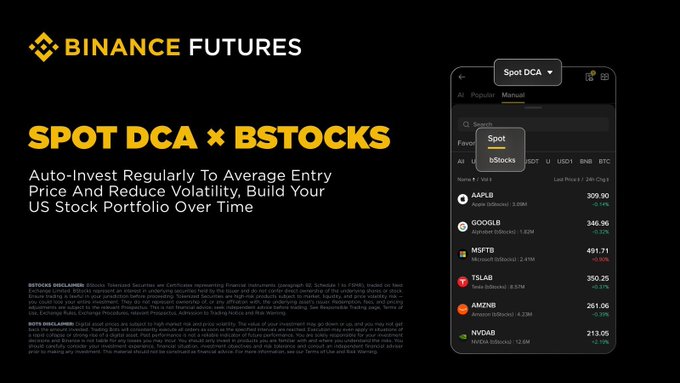 A Binance Futures promotional graphic for "SPOT DCA × BSTOCKS" featuring a mobile app interface displaying stock tickers including AAPL, GOOGL, MSFT, TSLA, AMZN, and NVDA with prices like 309.90 and 346.96, promoting automated investing to average entry prices and reduce volatility—directly illustrating the post's message about using a Binance trading bot system to build stock positions automatically.