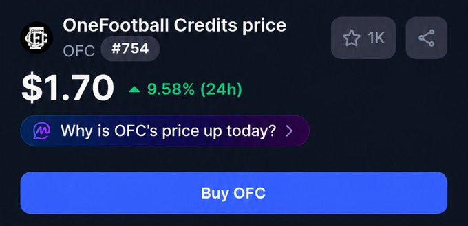The image shows a screenshot of a website called "OneFootball" with an overlay displaying information about the currency exchange. The main focus of the image is a pricing table showing the current exchange rate between football credits and OFC (Other Financial Contracts). There are two payment methods available, either using OFC's credit card or directly buying FC credits. 

The post asking if @ofc_the_club will be able to hit this price indicates that someone is curious about whether the website can successfully quote this specific exchange rate or not. The screenshot provides essential details and context for understanding why this question arises, giving a sense of what users might want to know when considering engaging with the platform.