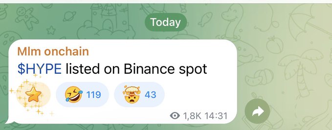 A Telegram message notification from 'Mlm onchain' announcing '$HYPE listed on Binance spot' with 119 laughing emojis and 43 bull emojis.