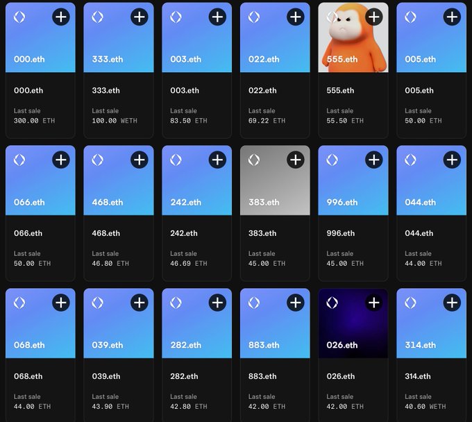 A grid displays various Ethereum-based NFT tiles with names like '000.eth' and '333.eth', showing their last sale prices in ETH, with one tile featuring a small orange figure.