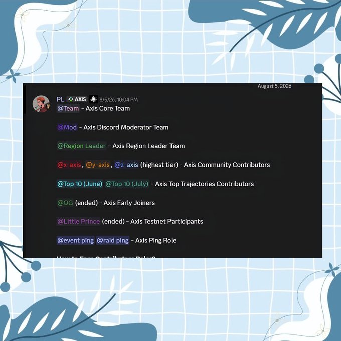 Discord message from the Axis Core Team dated 8/5/26 outlining various community role designations such as Axis Discord Moderator Team, Region Leader, and Contributors.