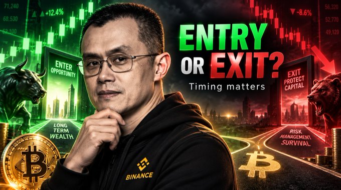 A promotional graphic featuring a man in a black Binance hoodie, flanked by a green bull and red bear, with the text 'ENTRY OR EXIT? Timing matters' against a backdrop of trading charts and Bitcoin imagery.