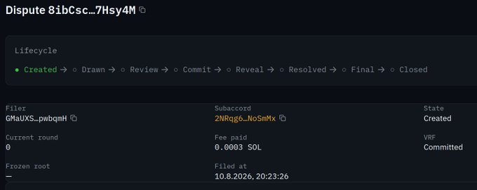 A screenshot of a Solana devnet dispute interface (ID: 8ibCsc...7Hsy4M) in its "Created" stage with a 0 SOL fee, posted as evidence of a user experimenting with the dispute creation process on devnet.