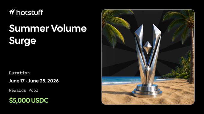 The image features a golden trophy displayed prominently against a beach backdrop featuring palm trees. At the bottom of the image, there's an advertisement for a summer trade competition with the details provided in white text. It seems that the focus of this competition is on traders who are able to participate and potentially win the top prize of $5,000 USDC.