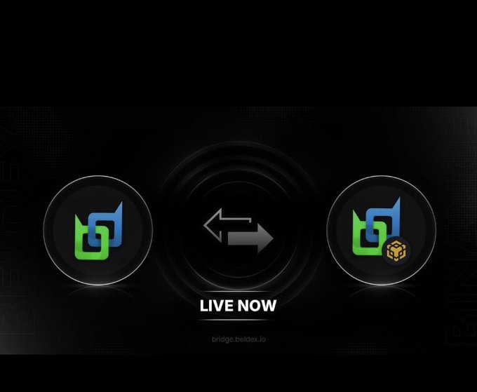 A dark promotional graphic for a bridge.beldex.io swap showing two circular logos flanking a 'LIVE NOW' label with bidirectional arrows.