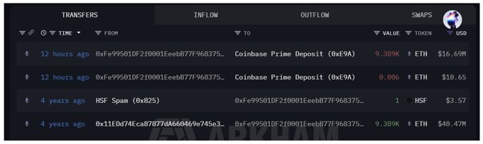 A cryptocurrency transaction tracker showing inflows and outflows, including 9.389K ETH ($16.69M) from Coinbase Prime Deposit and an HSF token transfer.
